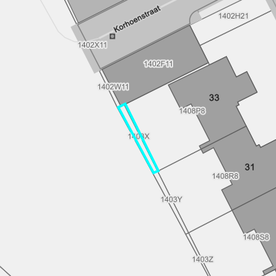 Ruimtelijke uitvoeringsplannen (RUP)